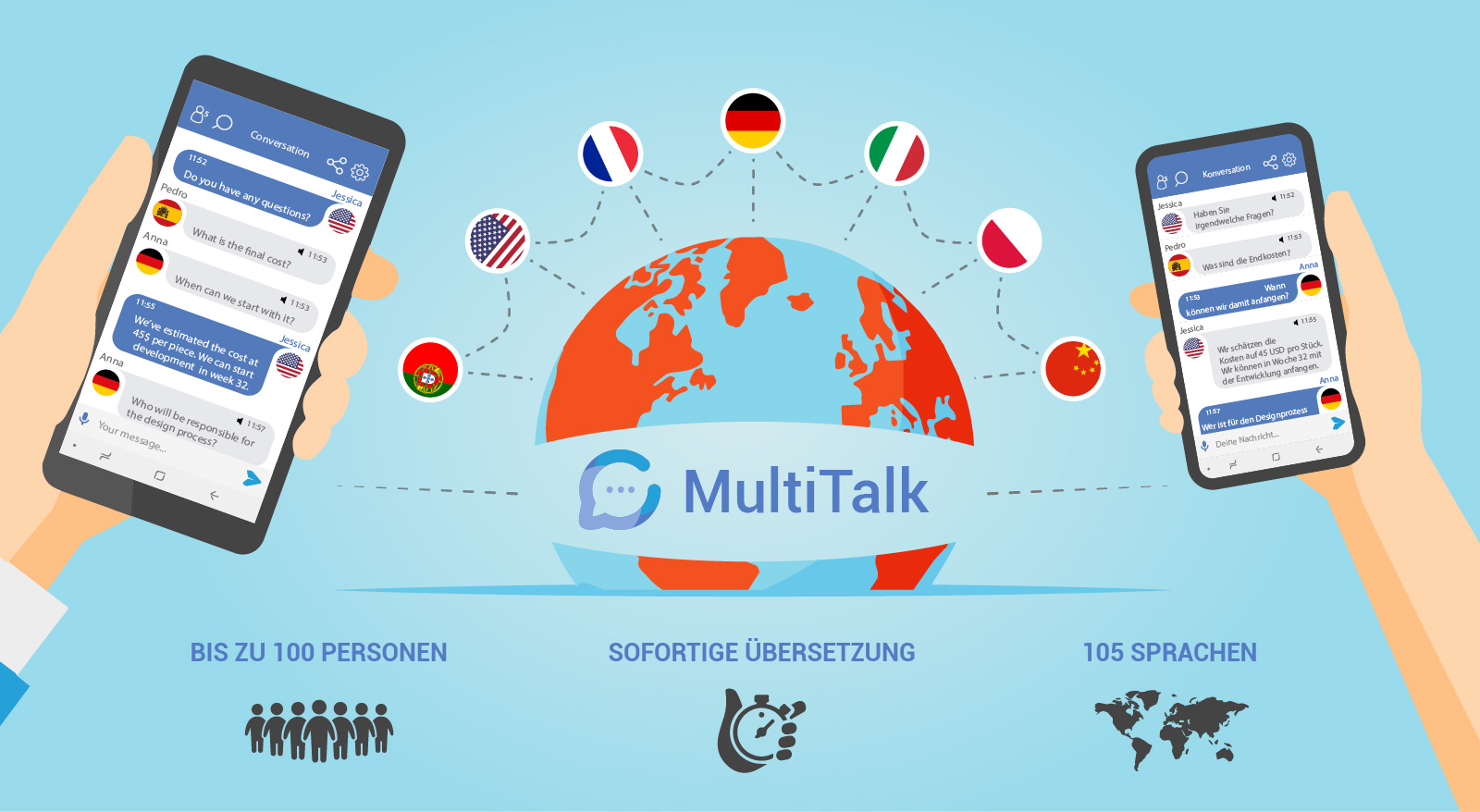 MultiTalk übersetzt mehrsprachige Meetings